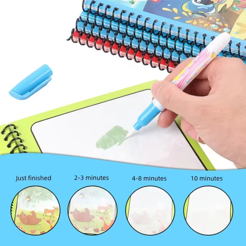 Água de Colorir Reutilizável c - Reusable Water Magic Coloring Book avaliação e preço